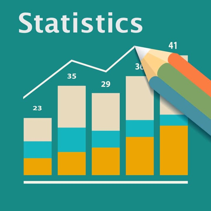 Slot Streaming Statistics