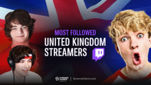 The Top British Casino Streamers on YouTube and Twitch in 2026